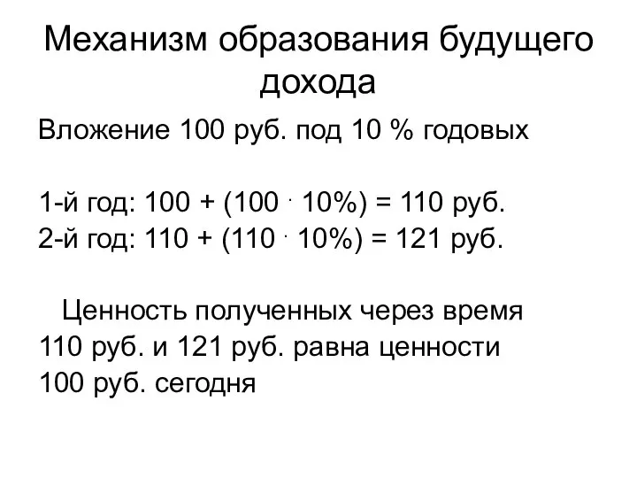 Механизм образования будущего дохода Вложение 100 руб. под 10 % годовых