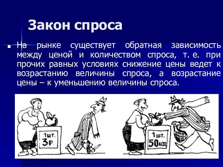 Закон спроса На рынке существует обратная зависимость между ценой и количеством