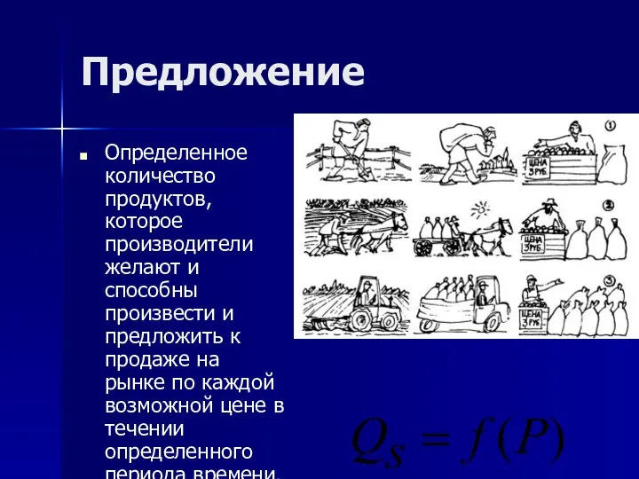 Предложение Определенное количество продуктов, которое производители желают и способны произвести и