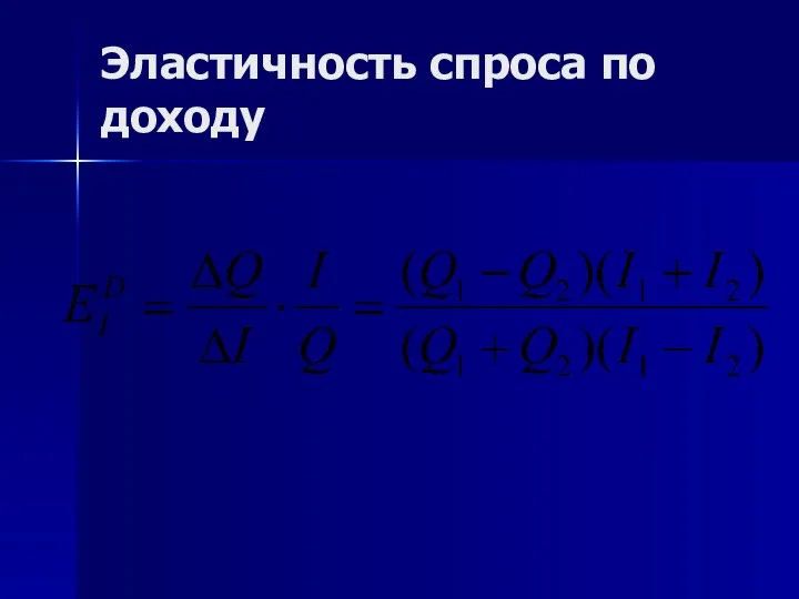 Эластичность спроса по доходу