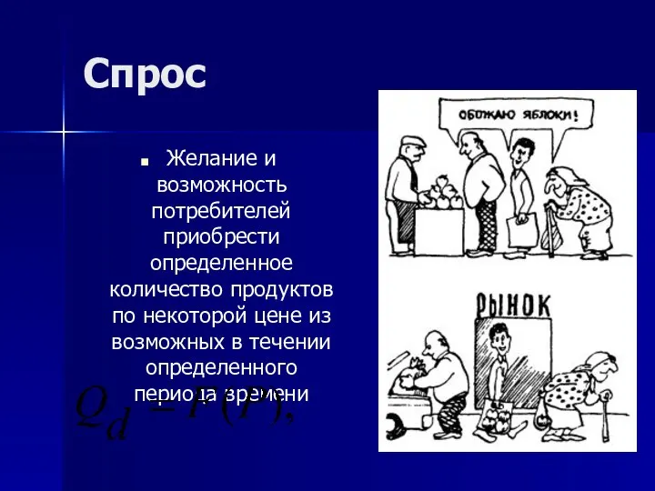 Спрос Желание и возможность потребителей приобрести определенное количество продуктов по некоторой