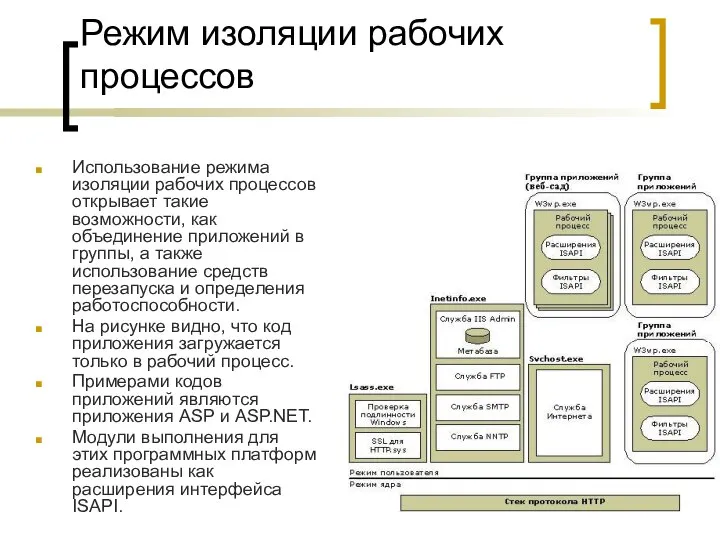 Режим изоляции рабочих процессов Использование режима изоляции рабочих процессов открывает такие