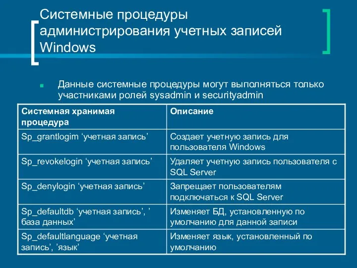 Системные процедуры администрирования учетных записей Windows Данные системные процедуры могут выполняться
