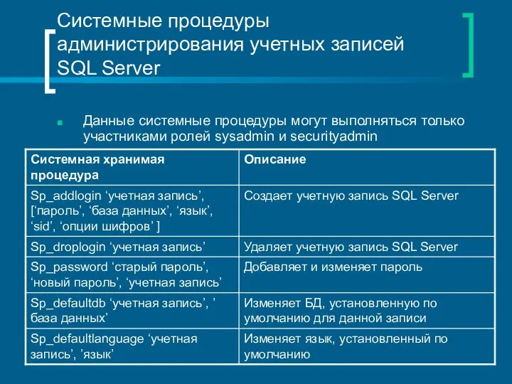Системные процедуры администрирования учетных записей SQL Server Данные системные процедуры могут