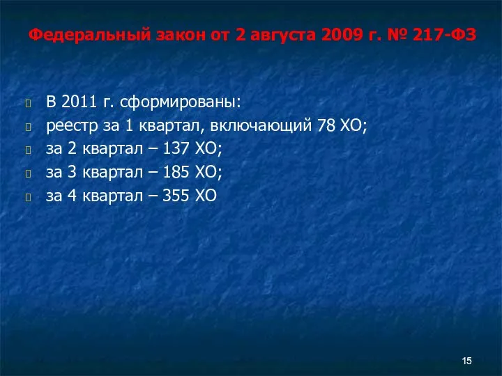 В 2011 г. сформированы: реестр за 1 квартал, включающий 78 ХО;