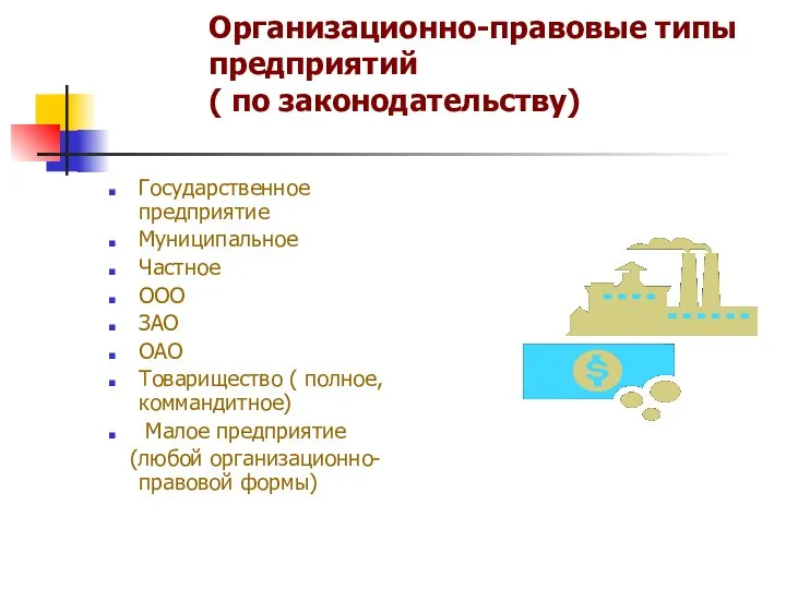 Организационно-правовые типы предприятий ( по законодательству) Государственное предприятие Муниципальное Частное ООО