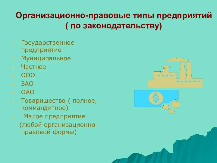 Организационно-правовые типы предприятий ( по законодательству) Государственное предприятие Муниципальное Частное ООО