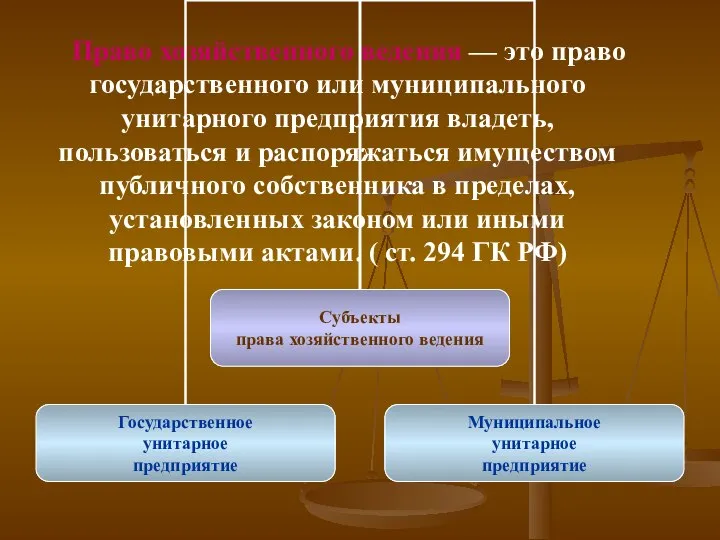 Право хозяйственного ведения — это право государственного или муниципального унитарного предприятия