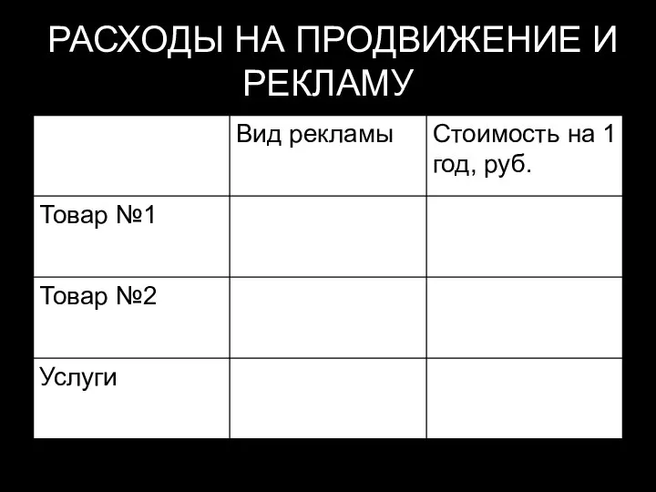 РАСХОДЫ НА ПРОДВИЖЕНИЕ И РЕКЛАМУ