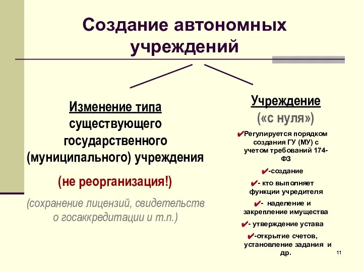 Создание автономных учреждений Изменение типа существующего государственного (муниципального) учреждения (не реорганизация!)