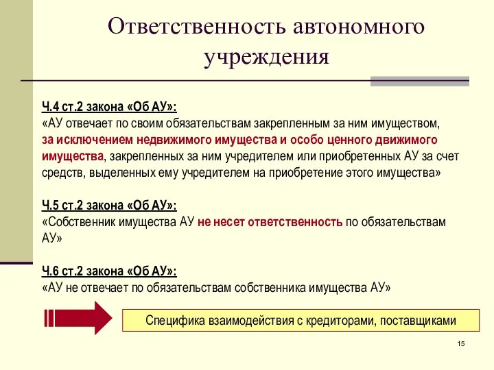 Ответственность автономного учреждения Ч.4 ст.2 закона «Об АУ»: «АУ отвечает по