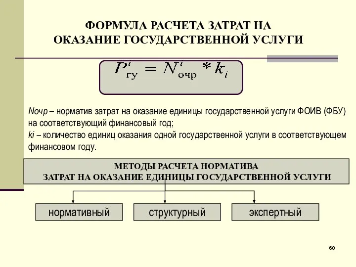 ФОРМУЛА РАСЧЕТА ЗАТРАТ НА ОКАЗАНИЕ ГОСУДАРСТВЕННОЙ УСЛУГИ Nочр – норматив затрат