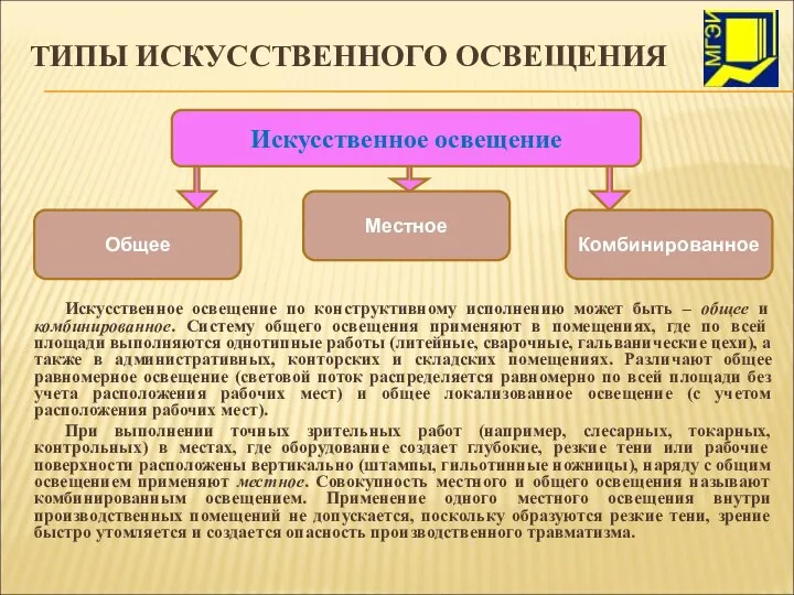 ТИПЫ ИСКУССТВЕННОГО ОСВЕЩЕНИЯ Искусственное освещение по конструктивному исполнению может быть –