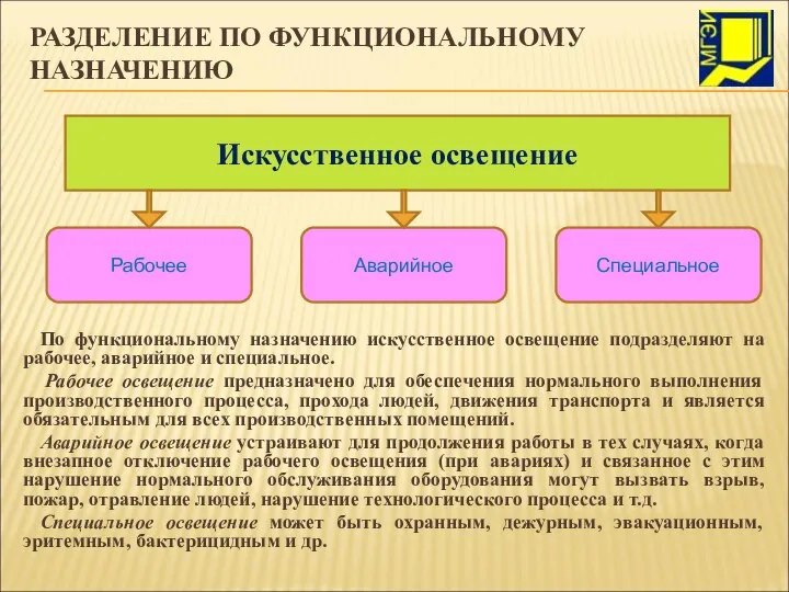 РАЗДЕЛЕНИЕ ПО ФУНКЦИОНАЛЬНОМУ НАЗНАЧЕНИЮ По функциональному назначению искусственное освещение подразделяют на