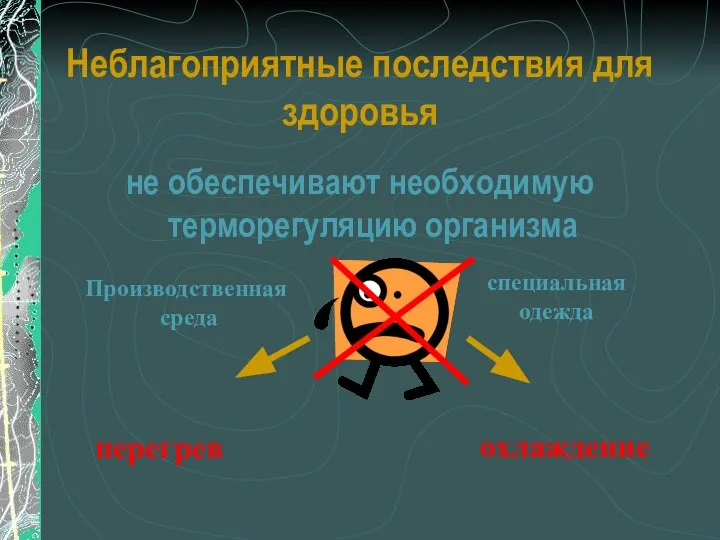 Неблагоприятные последствия для здоровья не обеспечивают необходимую терморегуляцию организма Производственная среда специальная одежда перегрев охлаждение