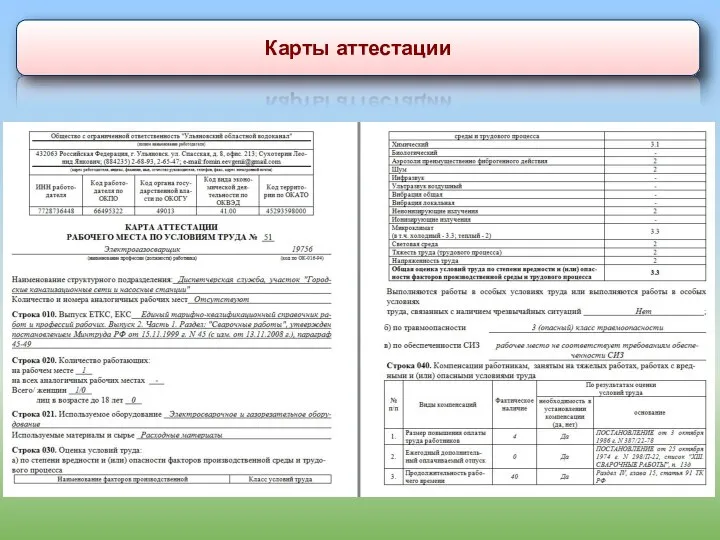 Карты аттестации