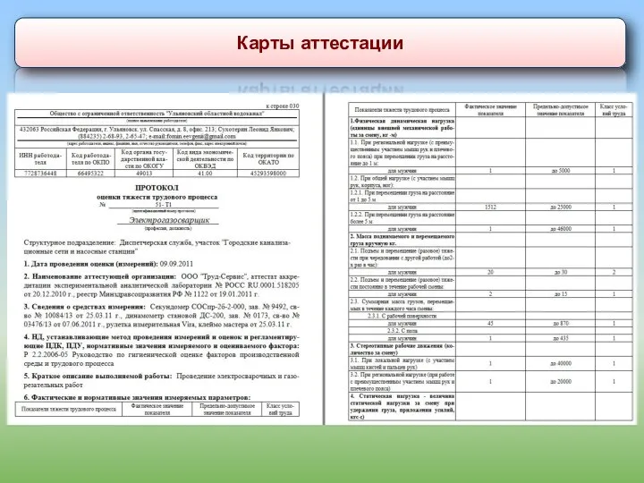 Карты аттестации