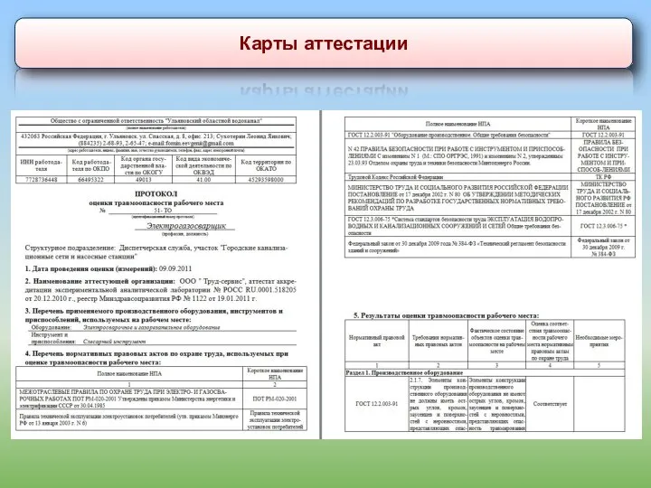 Карты аттестации