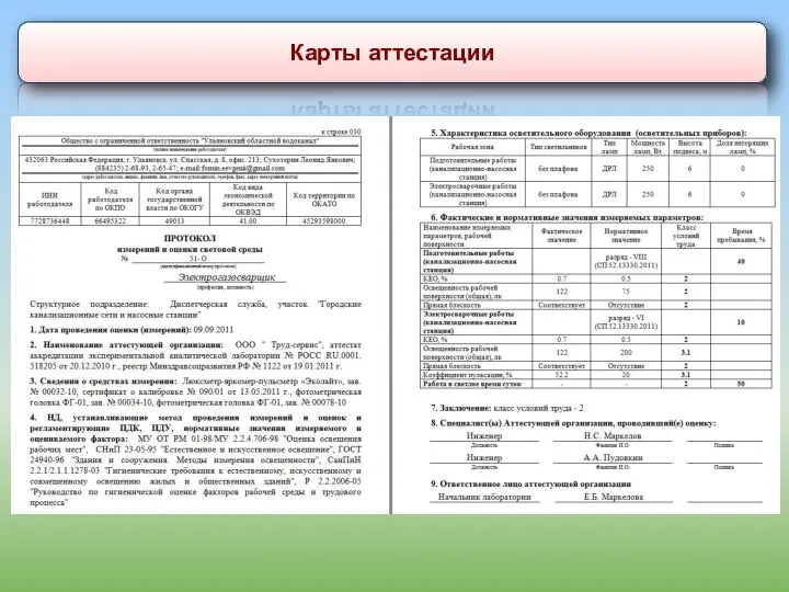 Карты аттестации