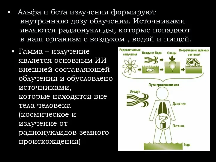 Альфа и бета излучения формируют внутреннюю дозу облучения. Источниками являются радионуклиды,