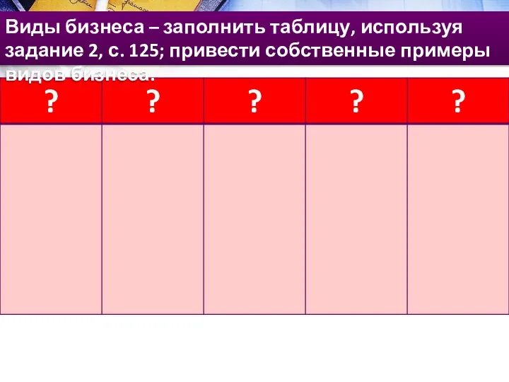 Виды бизнеса – заполнить таблицу, используя задание 2, с. 125; привести собственные примеры видов бизнеса.