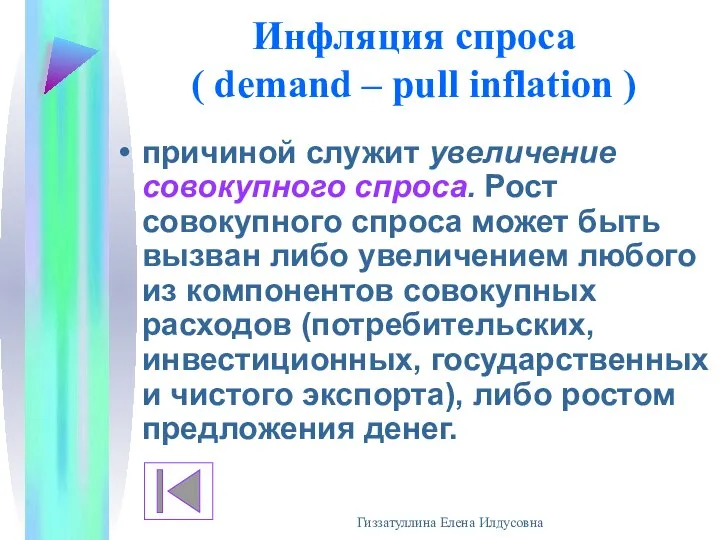 Гиззатуллина Елена Илдусовна Инфляция спроса ( demand – pull inflation )