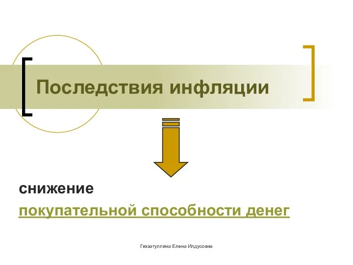 Гиззатуллина Елена Илдусовна Последствия инфляции снижение покупательной способности денег