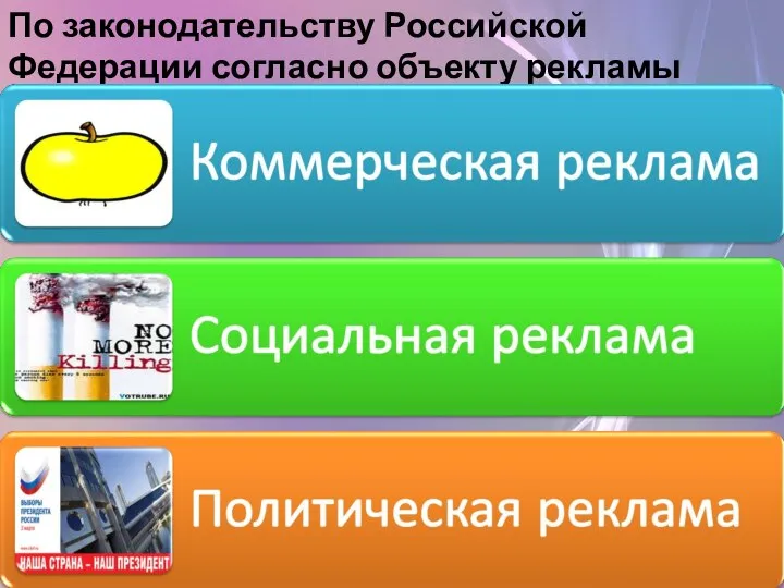 По законодательству Российской Федерации согласно объекту рекламы