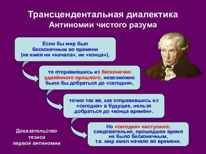 Если бы мир был бесконечным во времени (не имея ни «начала»,