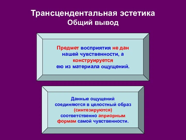 Трансцендентальная эстетика Общий вывод Предмет восприятия не дан нашей чувственности, а