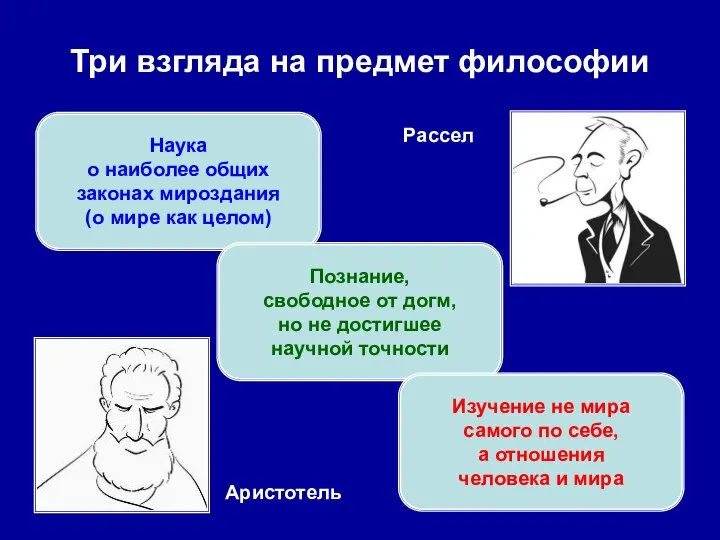 Три взгляда на предмет философии Наука о наиболее общих законах мироздания