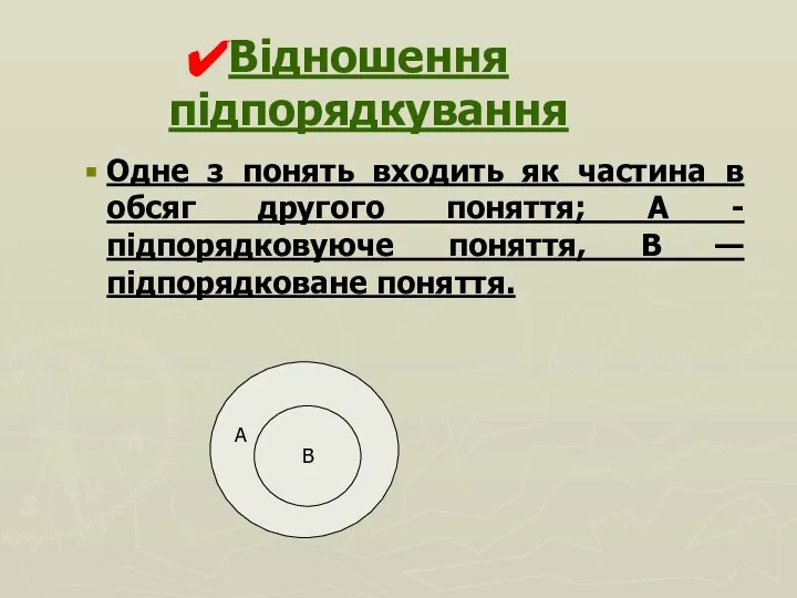 Відношення підпорядкування Одне з понять входить як частина в обсяг другого