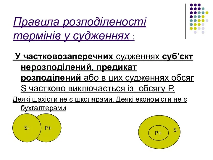 Правила розподіленості термінів у судженнях : У частковозаперечних судженнях суб'єкт нерозподілений,