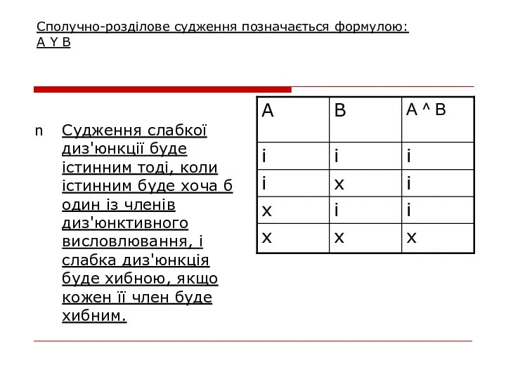 Сполучно-розділове судження позначається формулою: А Y В Судження слабкої диз'юнкції буде