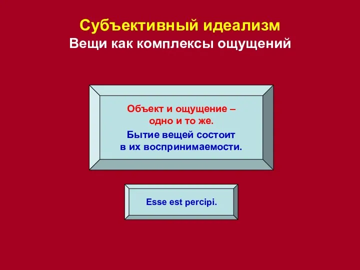 Субъективный идеализм Вещи как комплексы ощущений Объект и ощущение – одно