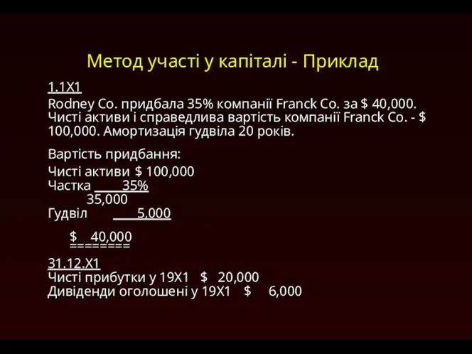 Метод участі у капіталі - Приклад 1.1X1 Rodney Co. придбала 35%