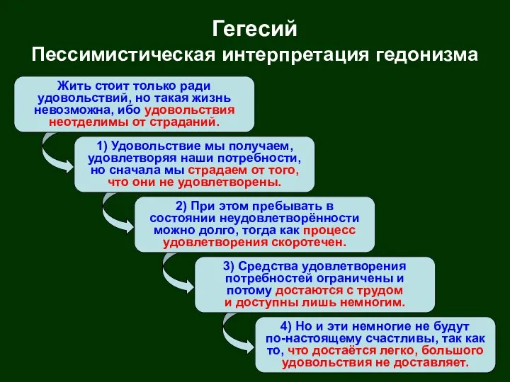 Жить стоит только ради удовольствий, но такая жизнь невозможна, ибо удовольствия