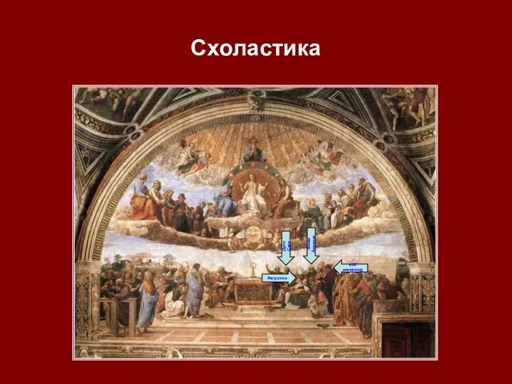 Схоластика Рафаэль. «Диспута». Фома Аквинат Бонавентура Дунс Скот Августин