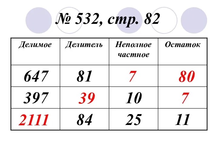 № 532, стр. 82 7 80 39 7 2111