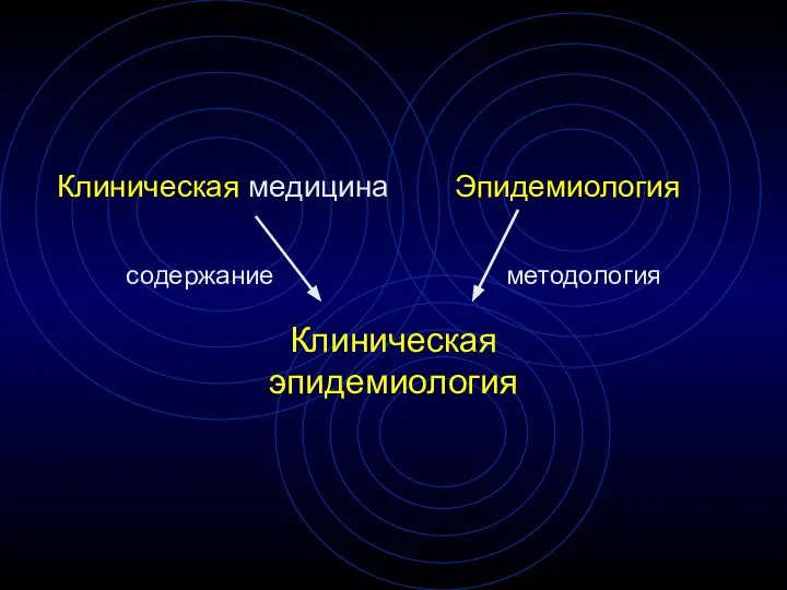 Клиническая медицина Эпидемиология Клиническая эпидемиология содержание методология