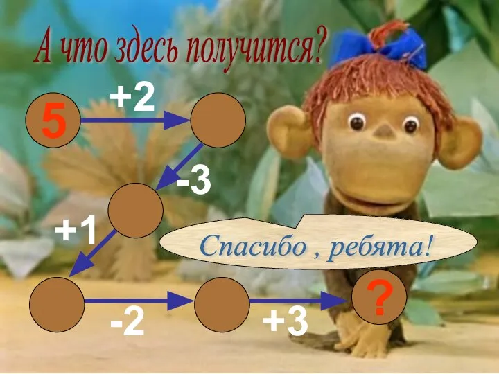 А что здесь получится? 5 +2 -3 +1 -2 +3 Спасибо