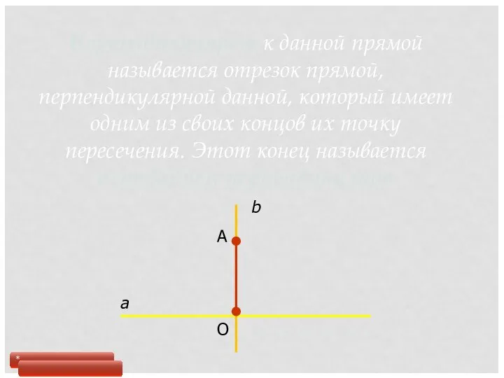 Перпендикуляром к данной прямой называется отрезок прямой, перпендикулярной данной, который имеет