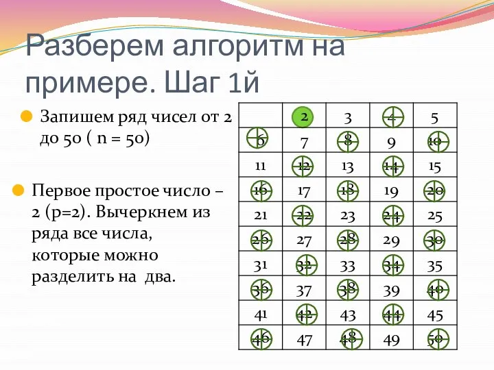 Разберем алгоритм на примере. Шаг 1й Запишем ряд чисел от 2