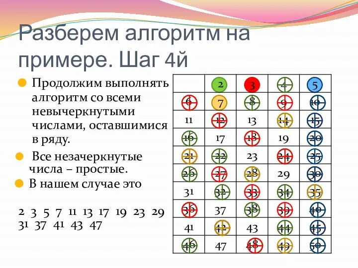 Разберем алгоритм на примере. Шаг 4й Продолжим выполнять алгоритм со всеми