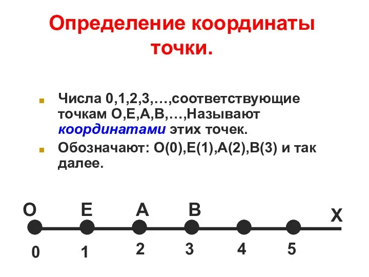 Определение координаты точки. Числа 0,1,2,3,…,соответствующие точкам О,Е,А,В,…,Называют координатами этих точек. Обозначают: