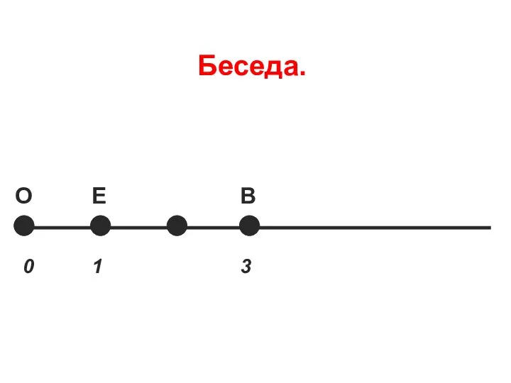 Беседа. О Е 0 1 В 3