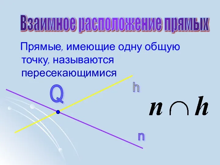 Прямые, имеющие одну общую точку, называются пересекающимися Взаимное расположение прямых n h Q