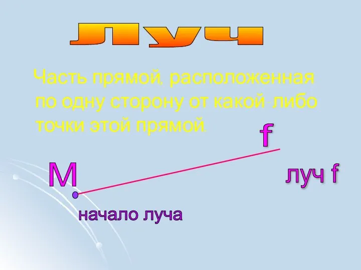 Часть прямой, расположенная по одну сторону от какой-либо точки этой прямой.