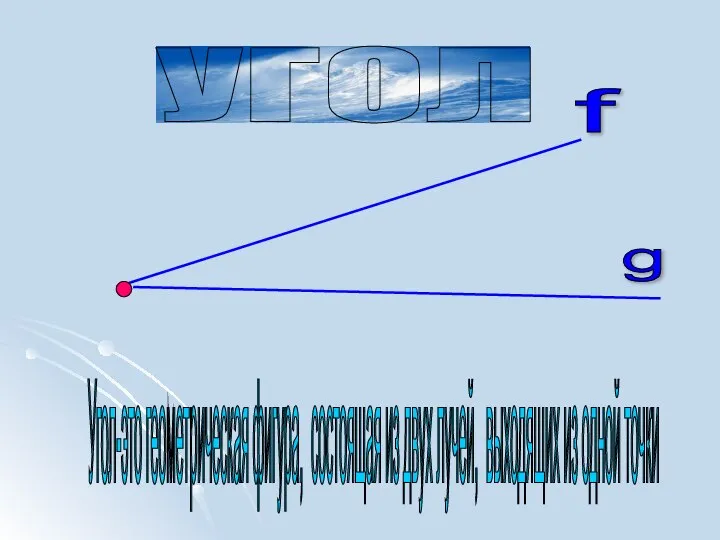УГОЛ f g Угол-это геометрическая фигура, состоящая из двух лучей, выходящих из одной точки