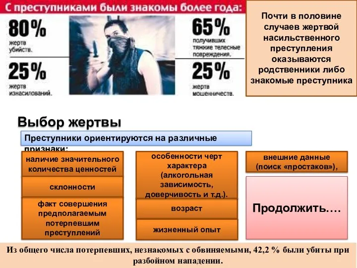 Почти в половине случаев жертвой насильственного преступления оказываются родственники либо знакомые